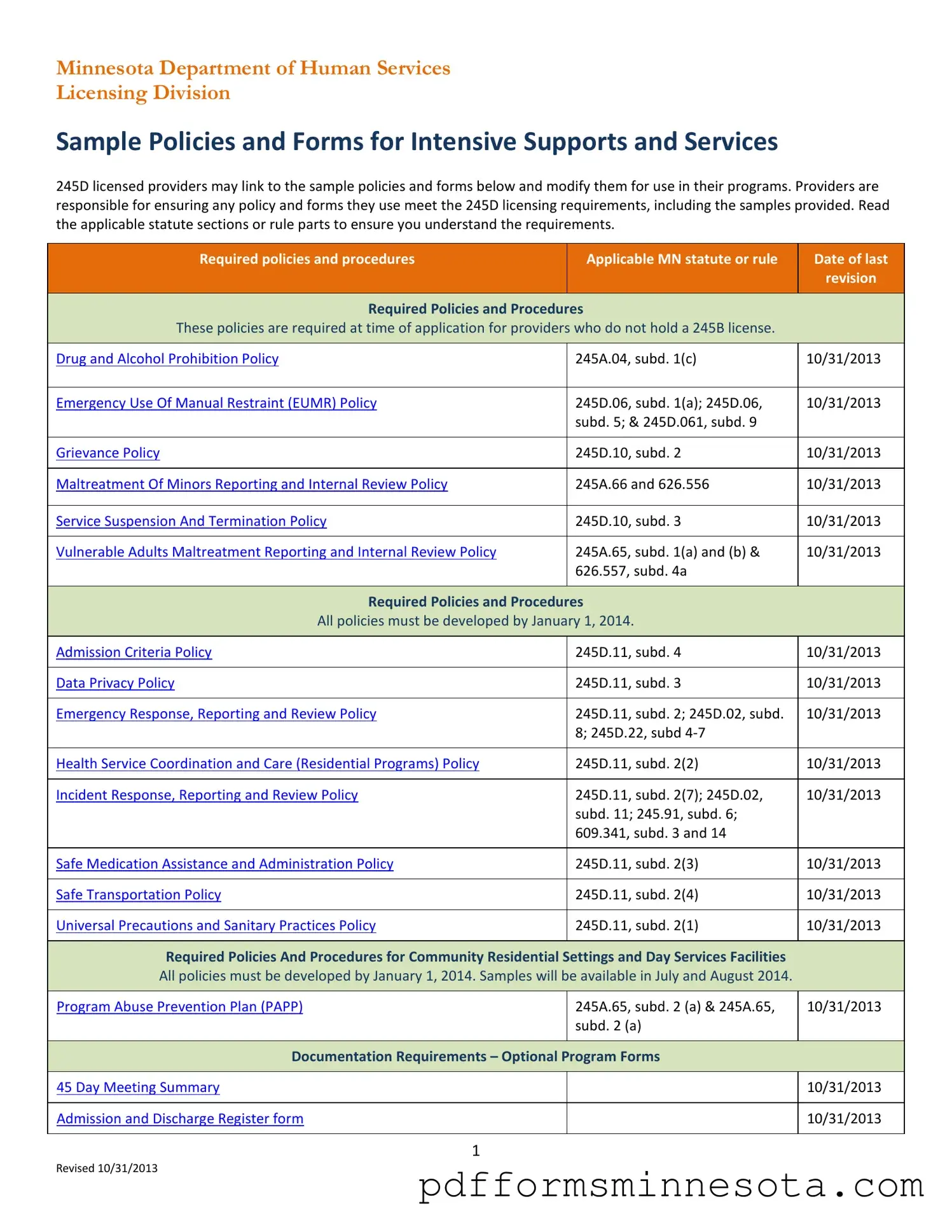 Get Minnesota Dhs Template
